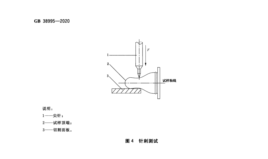 針刺測試試驗(yàn)夾具